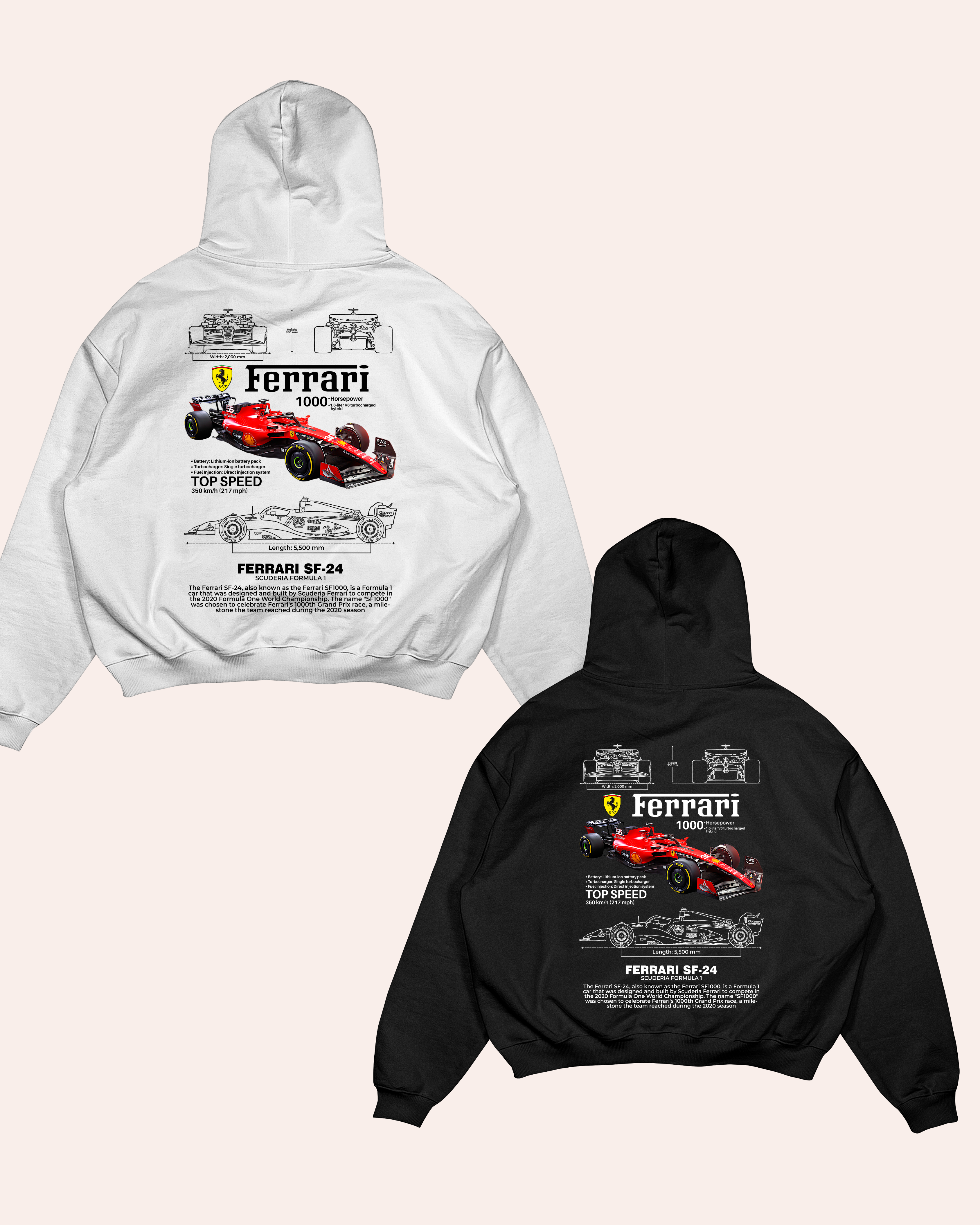 Canguro Ferrari – Bamtelas